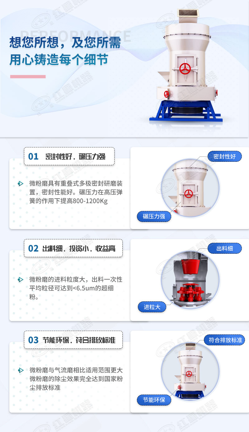 80目磨粉機(jī)性能優(yōu)勢(shì)
